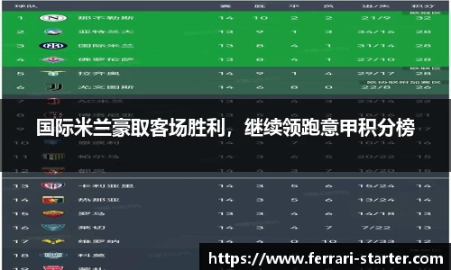 国际米兰豪取客场胜利，继续领跑意甲积分榜